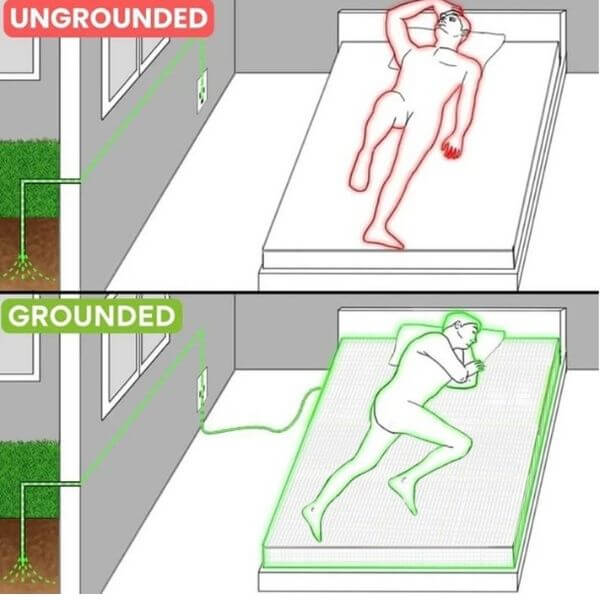 Grounding Silver Bed Sheet