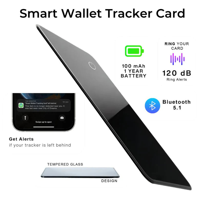 Mini GPS Tracker