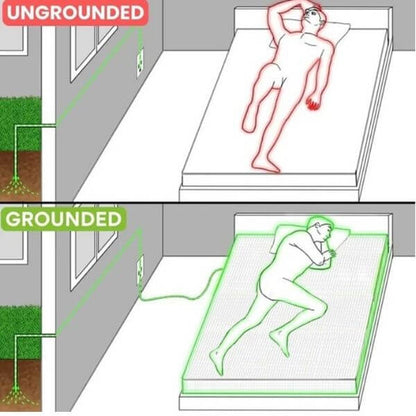 Grounding Silver Bed Sheet